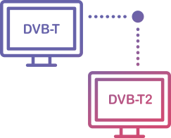Je nach Alter Ihrers Fernsehers brauchen Sie mehr oder weniger Zubehör, um auch künftig fernsehen zu können